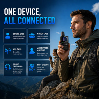ALTISLINK S1 4G LTE Unlimited Range PTT Walkie Talkie