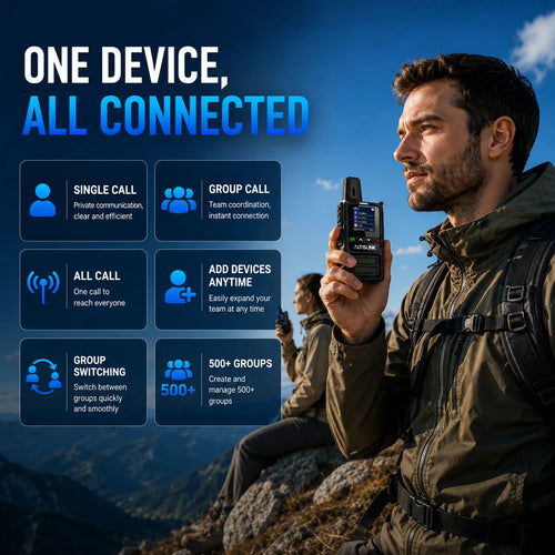ALTISLINK S1 4G LTE Unlimited Range PTT Walkie Talkie