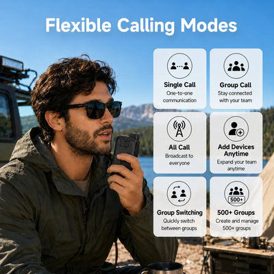 ALTISLINK W1 4G LTE Waterproof Unlimited Range PTT Walkie Talkie