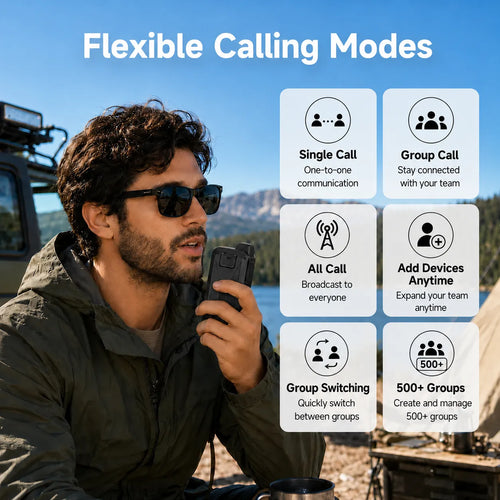 ALTISLINK W1 4G LTE Waterproof Unlimited Range PTT Walkie Talkie