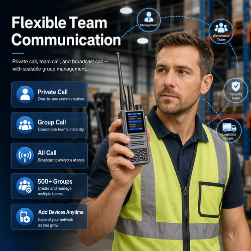 ALTISLINK DG1 4G LTE + Analog Unlimited Range PTT Walkie Talkie with GPS