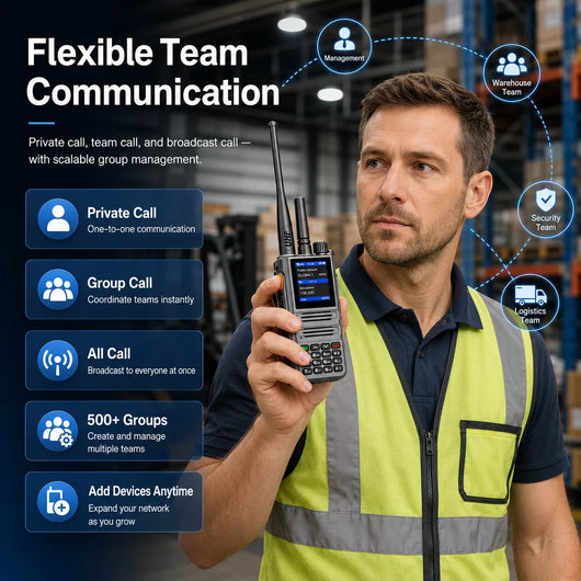 ALTISLINK DG1 4G LTE + Analog Unlimited Range PTT Walkie Talkie with GPS