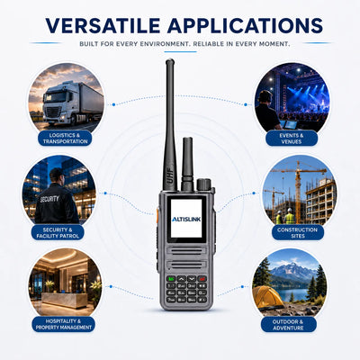 ALTISLINK DG1 4G LTE + Analog Unlimited Range PTT Walkie Talkie with GPS