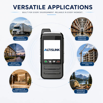ALTISLINK W1 4G LTE Waterproof Unlimited Range PTT Walkie Talkie